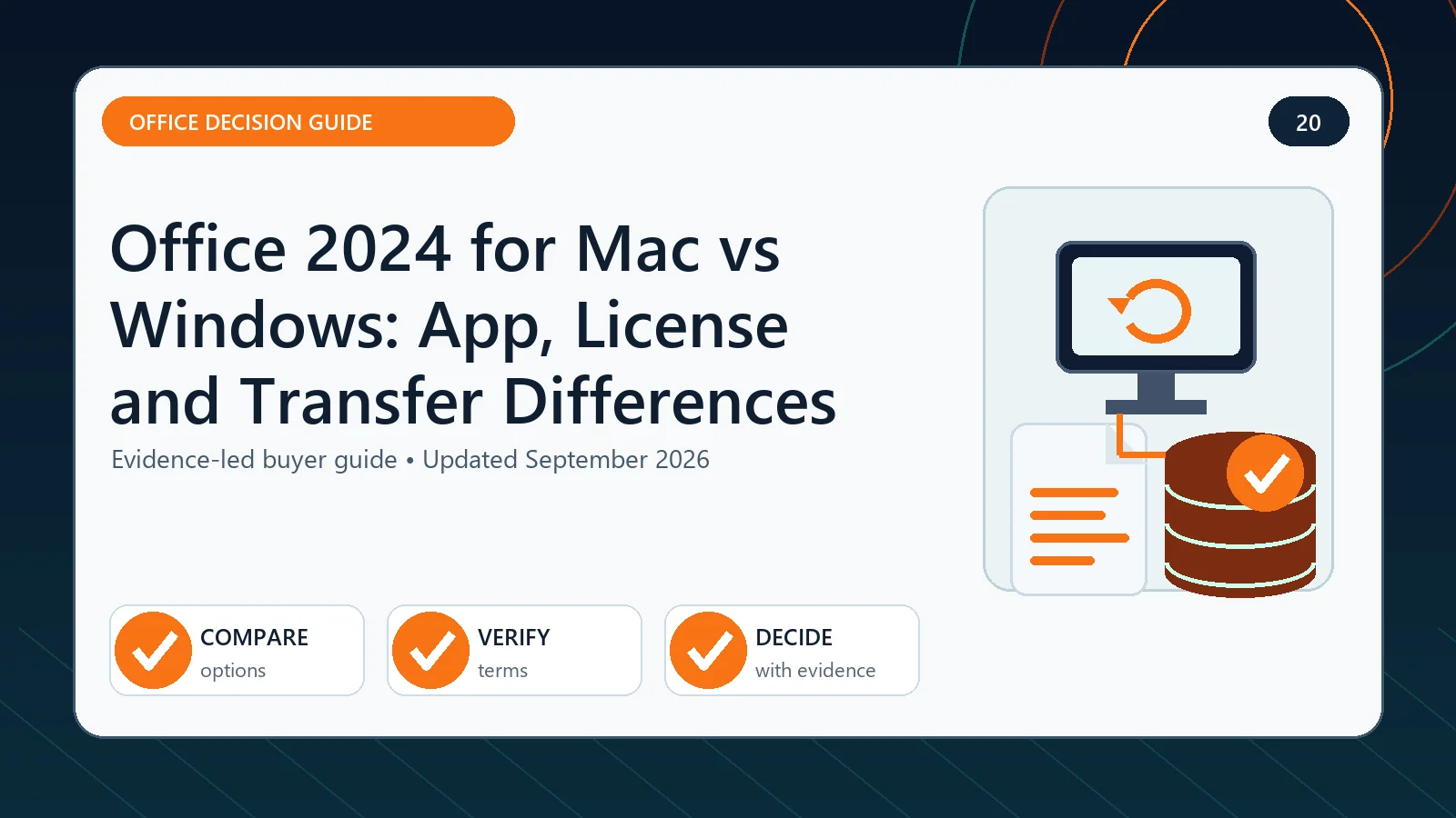 Office 2024 Mac vs Windows visual decision guide