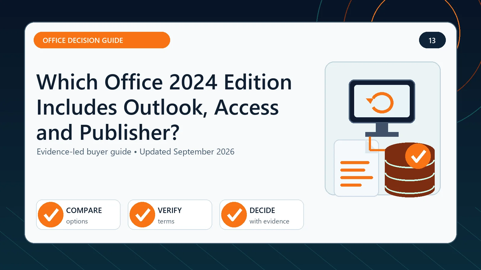 Office 2024 Outlook Access Publisher visual decision guide