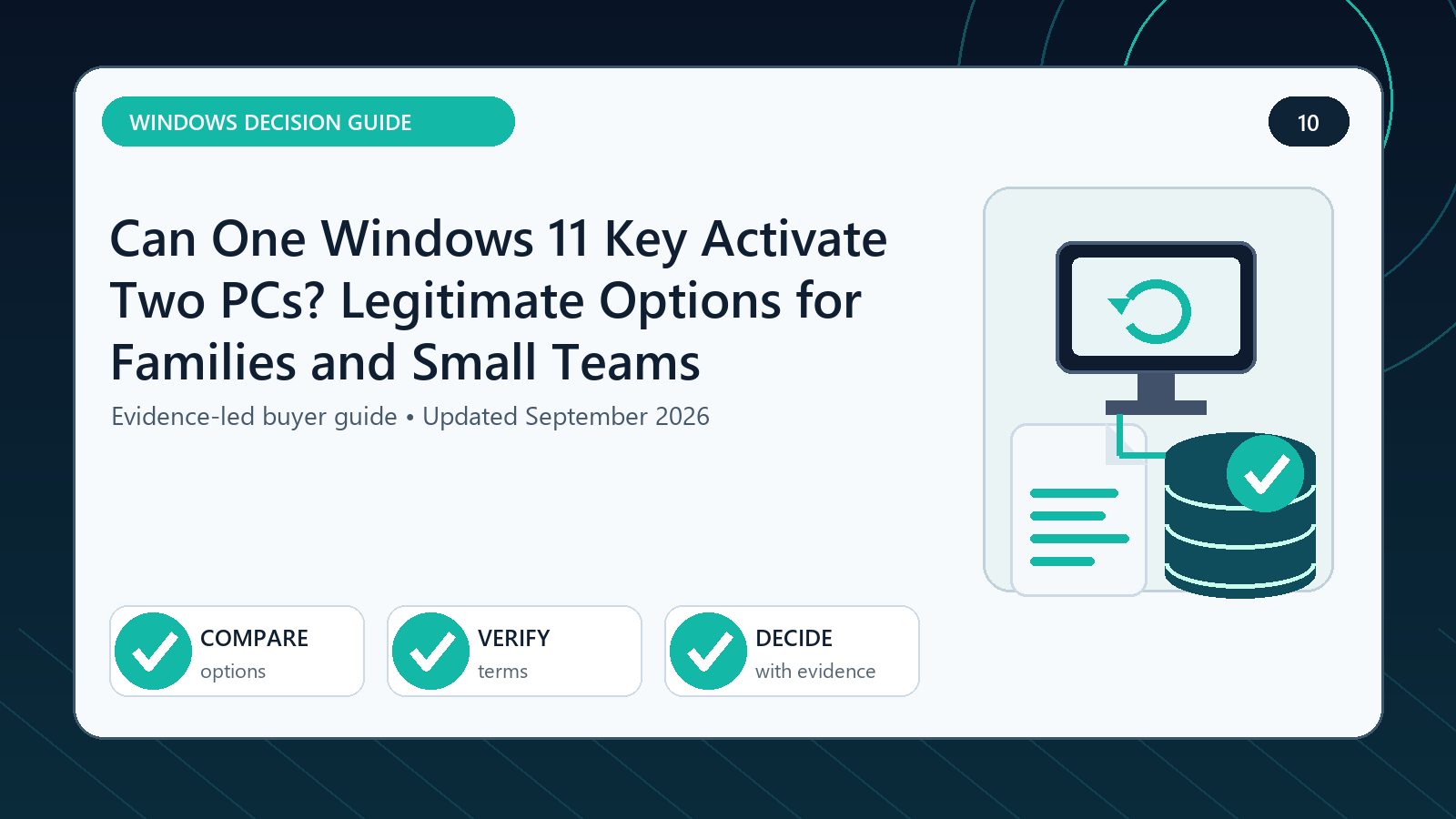 Windows 11 key for two PCs visual decision guide
