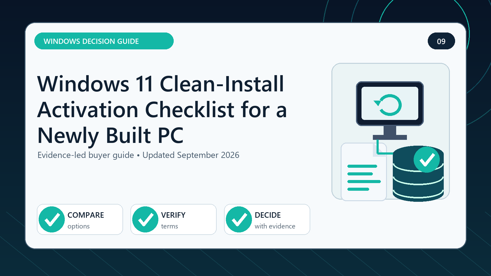 Windows 11 clean install visual decision guide