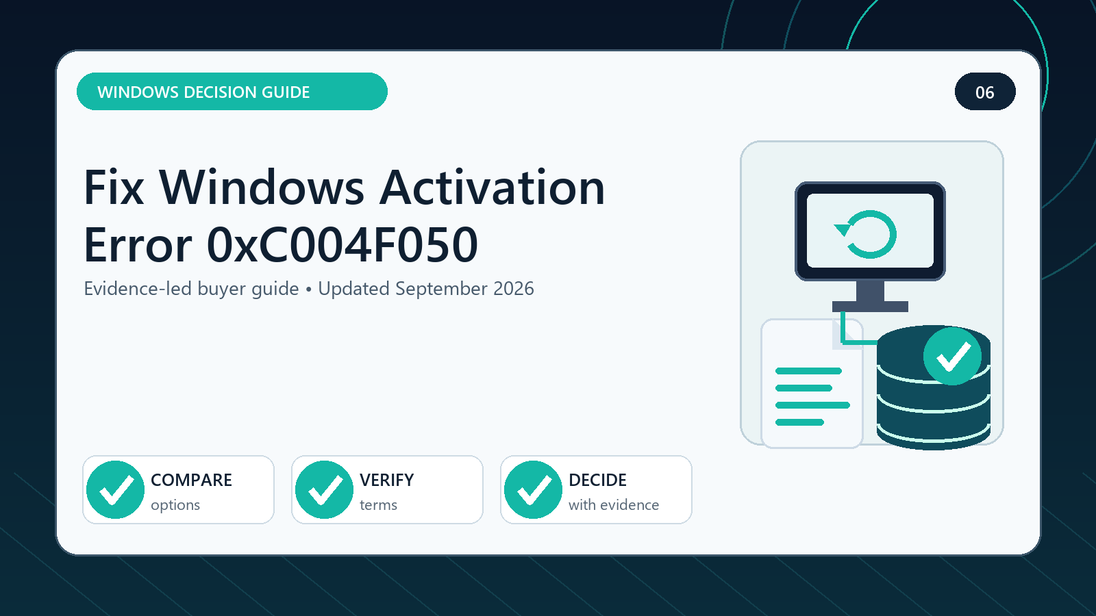Windows activation error 0xC004F050 visual decision guide
